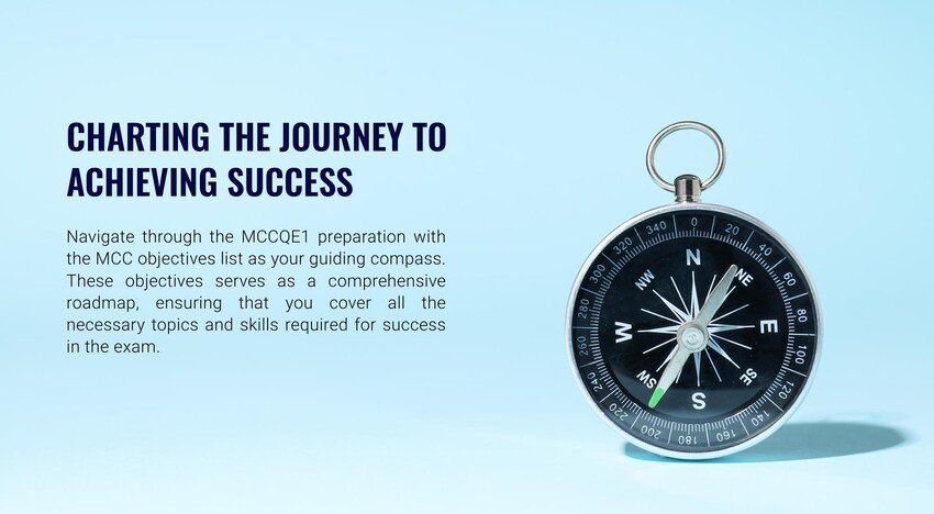 A compass charting the journey to achieving success in accordance with the MCC objectives of the Medical Council of Canada.