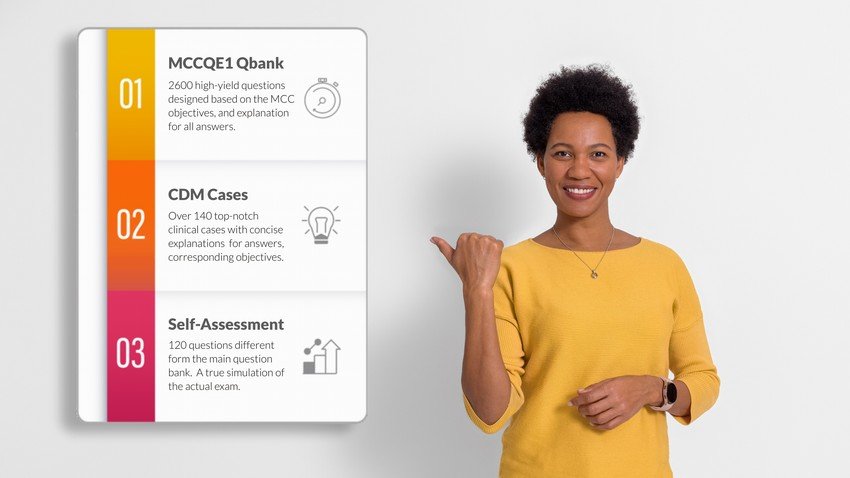 A woman is pointing to a board with a number of Ace QBank products.