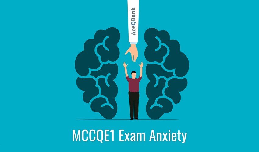 Illustration of a person holding their head with an image of a brain split in two and a hand labeled "Ace QBank" reaching down. Text below reads "MCCQE1 Exam Anxiety.