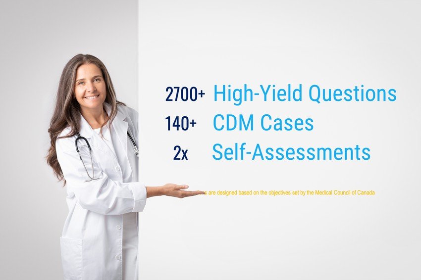 Female doctor smiling, standing beside Ace QBank products for MCCQE1 exam preparation.