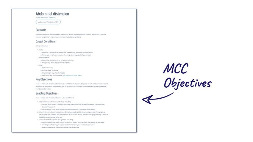 Screenshot of a webpage listing objectives related to abdominal distension, for blog title MCC Objective Not for MCCQE1 But Telemedicine that helps to prepare with Ace QBank for MCCQE1.