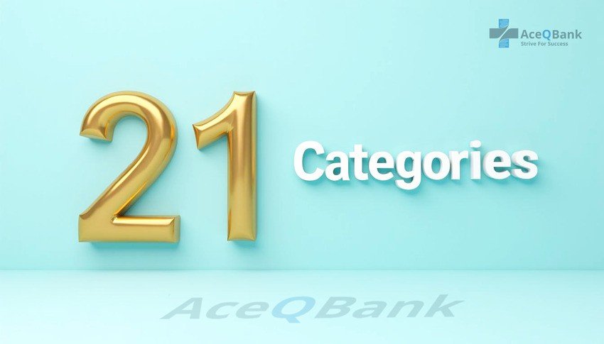 Golden number "21" and white word "Categories" grace a light blue background, accompanied by the Ace QBank logo in the top right corner. Perfect for MCCQE Part 1 preparation.