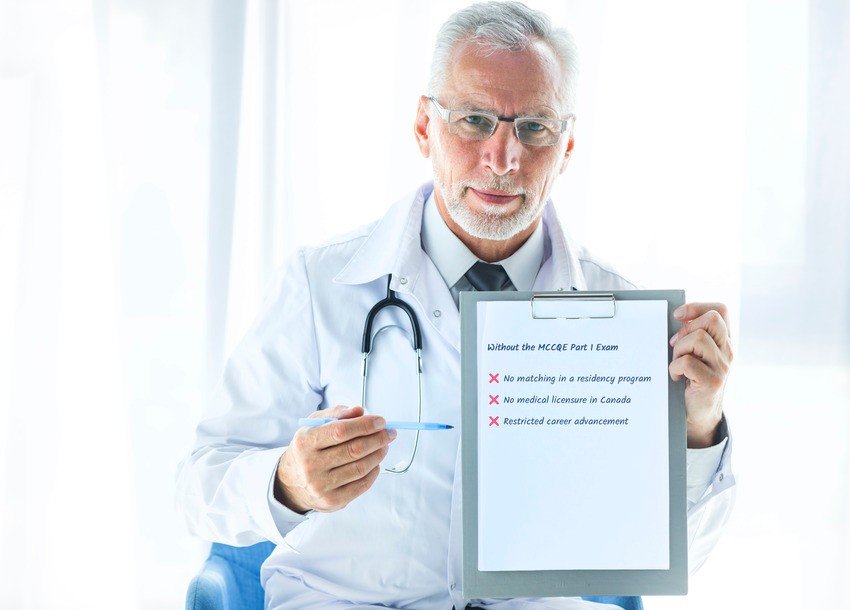 An older male doctor holds a clipboard listing consequences for failing the MCCQE1, including no residency, no license, and limited career advancement. Emphasizing the importance of thorough MCCQE1 Exam Prep with resources like Ace QBank.