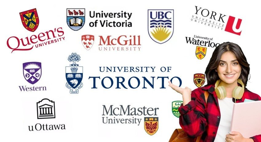 A woman holding books stands next to logos of major Canadian universities, highlighting the process of choosing a medical university such as University of Toronto, McGill, UBC, York, Queen's, and others.